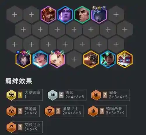 八法师狐狸阵容怎么搭配(云顶之弈s10最强阵容搭配)插图1