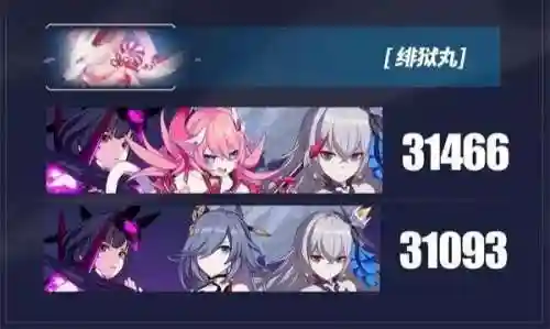 崩3战场阵容搭配(崩坏3最强输出阵容)插图5
