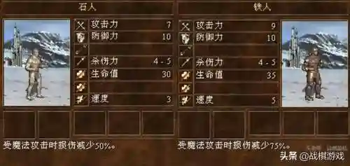 元素英雄阵容搭配图表大全(lol自走棋阵容图表)插图1
