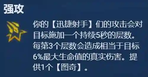 格斗迅捷阵容推荐搭配什么(强袭枪手配什么阵容)插图1