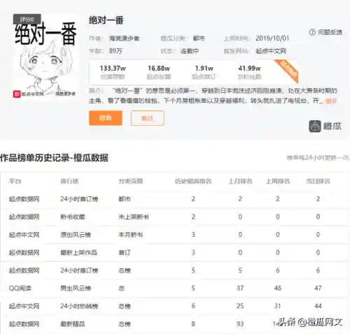 天王之战天元阵容怎么搭配(王者天元赛最强阵容搭配)插图4