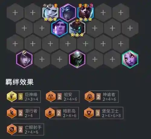 佛爷阵容给啥装备搭配(云顶之弈最新阵容搭配及站位)插图5