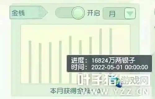 五开仙族阵容搭配(平民五开最佳组合)插图8