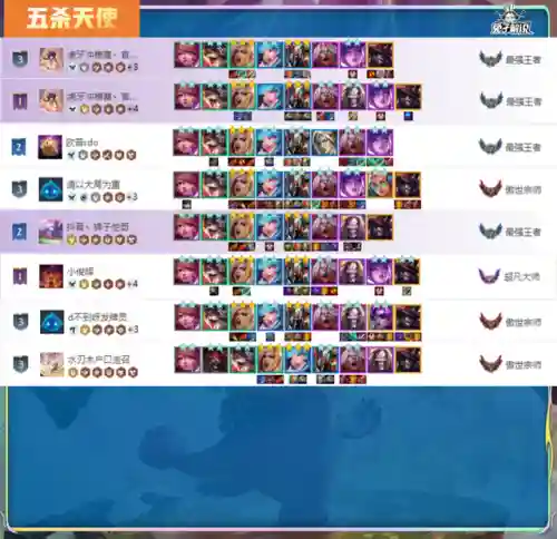 心之钢搭配什么阵容(圣树之光阵容搭配攻略)插图7