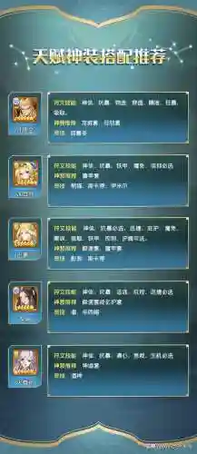 闪烁之光光系阵容精灵搭配(闪烁之光阵容推荐)插图12