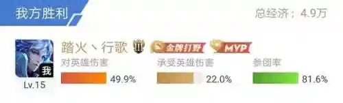 适配打野诸葛阵容搭配图(诸葛亮为核心的阵容)插图4