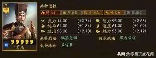 乐进程昱徐晃阵容搭配(曹仁徐晃最佳搭配阵容)插图6 乐进程昱徐晃阵容搭配(曹仁徐晃最佳搭配阵容)插图6