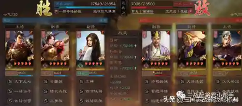 吕布翻车阵容怎么搭配最强(吕布最佳阵容最强出装)插图8