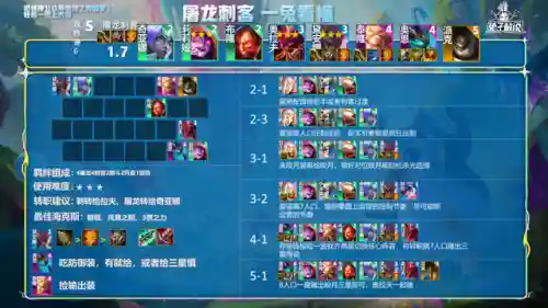 巅峰龙神阵容搭配推荐王者(斗罗大陆H5龙神阵容)插图9