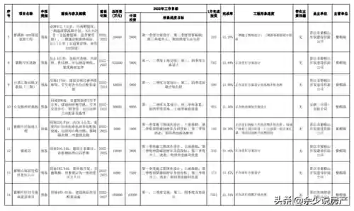 御龙在天2022年新区(御龙在天手游2024年最新开服)插图8