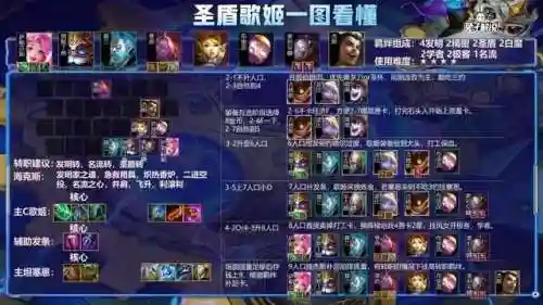 狙神阵容搭配 图片大全(刀塔自走棋阵容搭配图)插图4