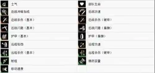文明与征服将星阵容搭配(文明与征服平民最强阵容第一名)插图10 文明与征服将星阵容搭配(文明与征服平民最强阵容第一名)插图10