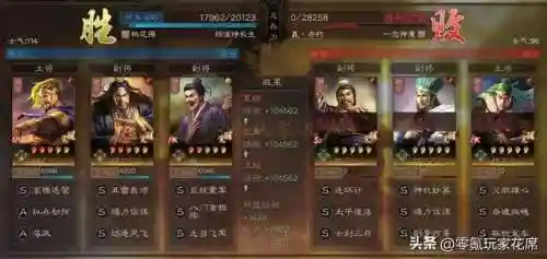 二赛季张角袁绍阵容搭配(袁术朱儁张角最强阵容)插图5