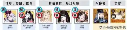 帝释天天照阵容搭配(乱斗西游2蛟魔王和帝释天)