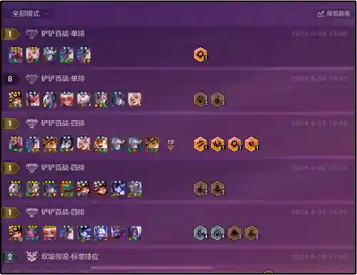 百战吃鸡阵容搭配(云顶之弈最强吃鸡阵容)