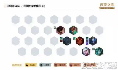 锤石泰坦搭配什么阵容(什么阵容克制德莱文锤石)