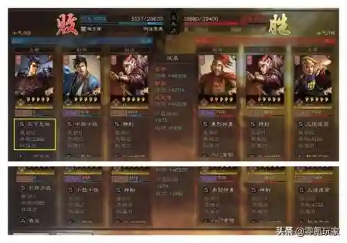 血刃争锋怎么搭配阵容最强(校花的贴身高手太古争锋最强阵容)插图5