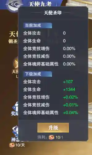 成神之路攻略阵容搭配推荐(阿拉德谋略最强阵容)插图6