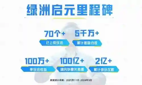 和平精英卡牌阵容搭配图(和平精英最强搭配衣服)插图1