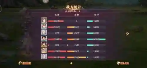 三幻二队阵容搭配最新(冰队最强阵容)插图9