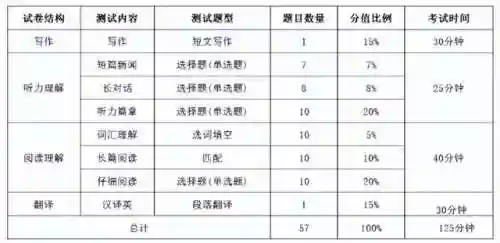 新手刷分阵容搭配图表(云顶之弈最新阵容图表)