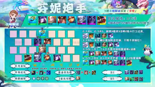 狩猎女格斗家阵容搭配推荐(狩猎战阵容搭配最高输出)插图5