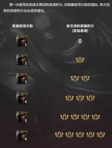 永劫23号阵容搭配最新(永劫无间 三排阵容)插图3