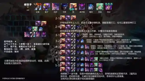 云顶强化英雄阵容搭配推荐(云顶之弈最强阵容与出装)插图18