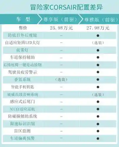 冒险家搭配阵容最新(口袋冒险家最强sr阵容)插图10