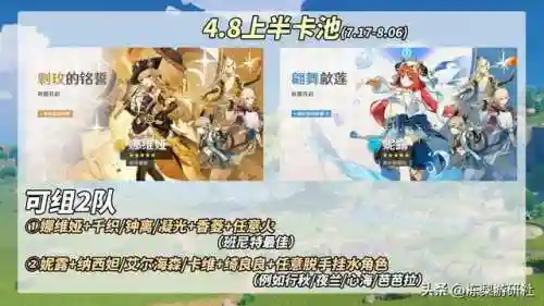 原神露娜搭配什么阵容(原神珐露珊值得培养吗)插图1