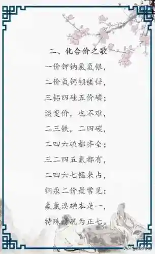 元素周期表快速记忆法(背元素周期表的秘诀)插图4