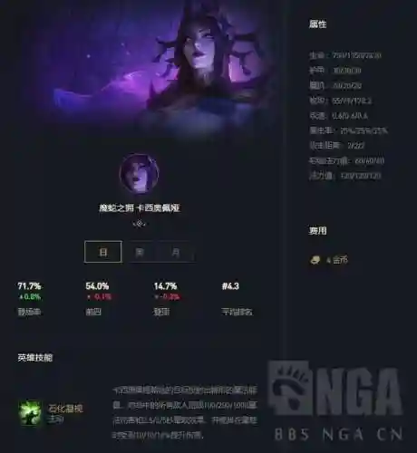 锐雯最强赛季阵容搭配表(比特锐雯云顶最新阵容)插图6