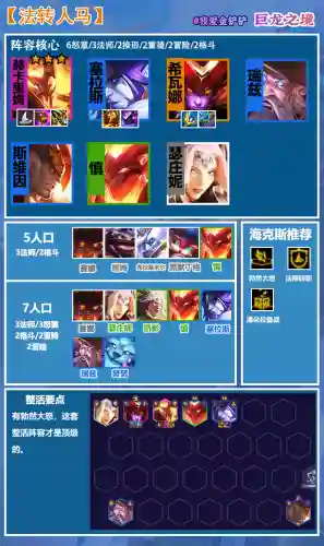 勃然大怒阵容怎么搭配(郝昭最强阵容搭配推荐)