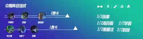 核弹执事辛德拉阵容搭配(进击的堡垒阵容怎么搭配)插图14