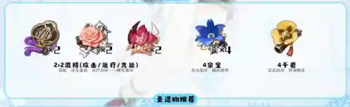 云堇阵容搭配奇老师(放置奇兵pve最强阵容)插图16