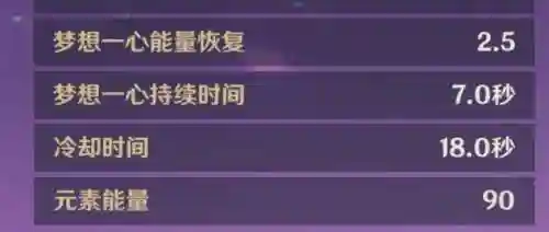 一斗队阵容怎么搭配(新版本八斗士阵容)插图1