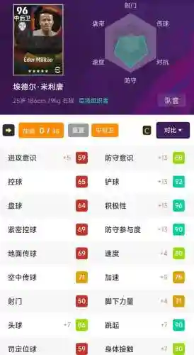 实况百搭阵容搭配图片(实况足球433无敌阵容)插图3