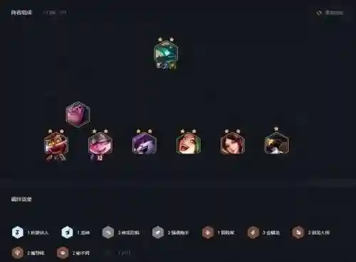 金鳞龙炮阵容搭配图鉴(双龙阵容怎么搭配)插图1