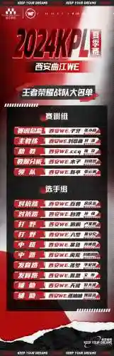 王者李小龙阵容搭配最新(王者荣耀历年最佳阵容)插图17 王者李小龙阵容搭配最新(王者荣耀历年最佳阵容)插图17