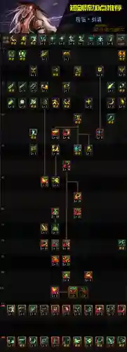 剑神副本阵容搭配(100级剑神最强搭配)插图16