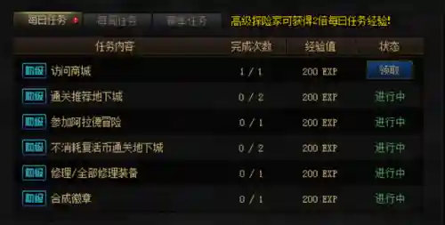 冒险家百搭阵容搭配(奇妙探险队2最强阵容)插图6