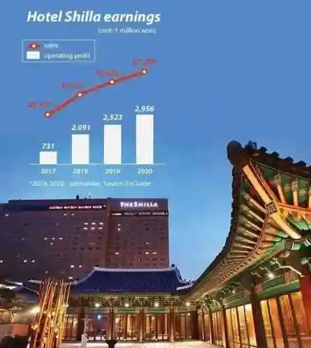 花亦山大公主阵容搭配(公主联盟最强阵容)插图9 花亦山大公主阵容搭配(公主联盟最强阵容)插图9