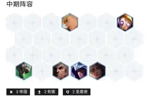 双城之战布阵搭配阵容推荐(攻城天下最强无双阵容)插图6