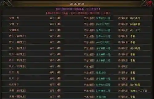 冰雪神途打金版(冰雪打金版传奇手机版)插图6 冰雪神途打金版(冰雪打金版传奇手机版)插图6