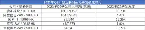 原神科莱特阵容搭配(原神莱依拉最强阵容一览)插图3