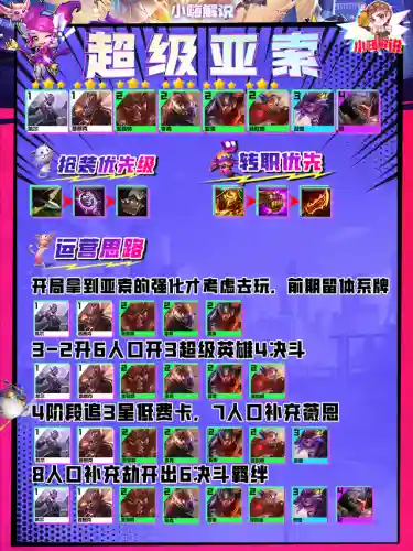 后期亚索阵容怎么搭配好(s9亚索主c阵容怎么玩)插图11