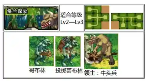 天空之城dnf(地下城与勇士天空之城)插图35