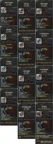 冒险岛52个职业图鉴(冒险岛各职业技能表图)插图4