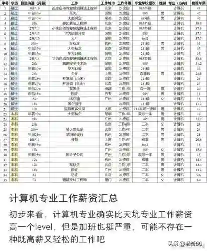 2023洛奇英雄传超一线职业(洛奇英雄传平民最强职业)插图1