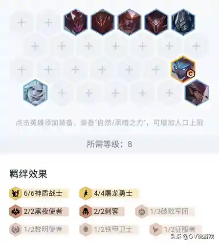 豹女决斗大师阵容搭配(女神竞技场阵容怎么搭配)插图1